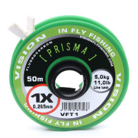 VISION PRISMA  FLUOROCARBONO